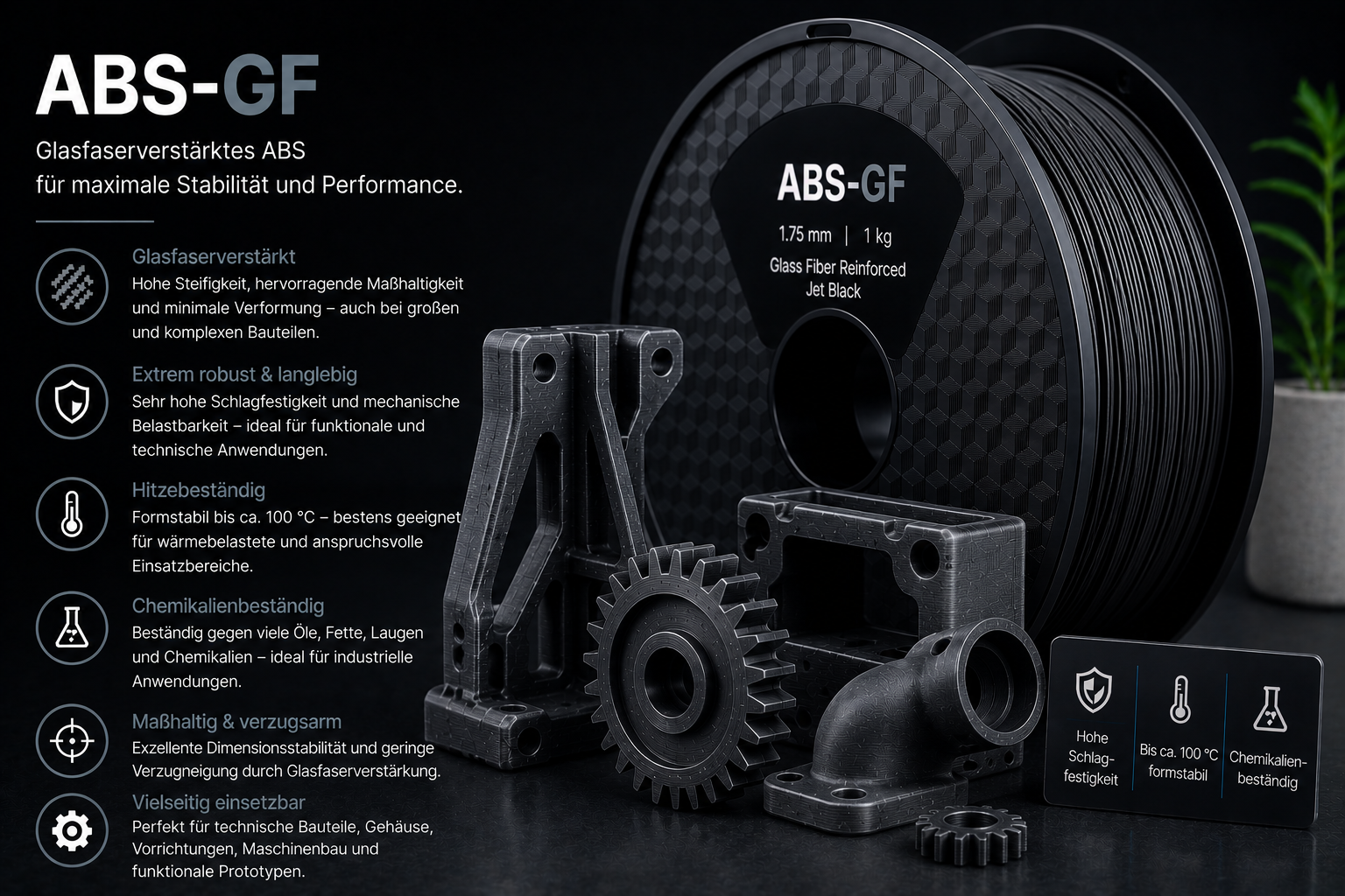 ABS-GF