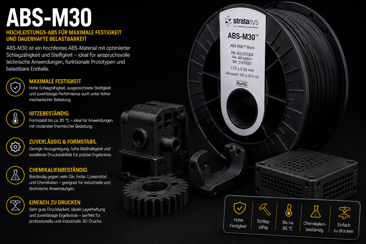 ABS-M30