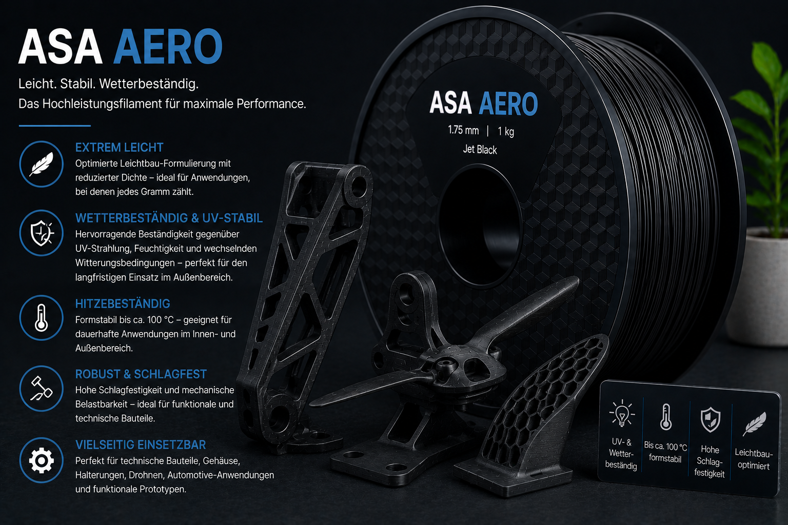 ASA Aero