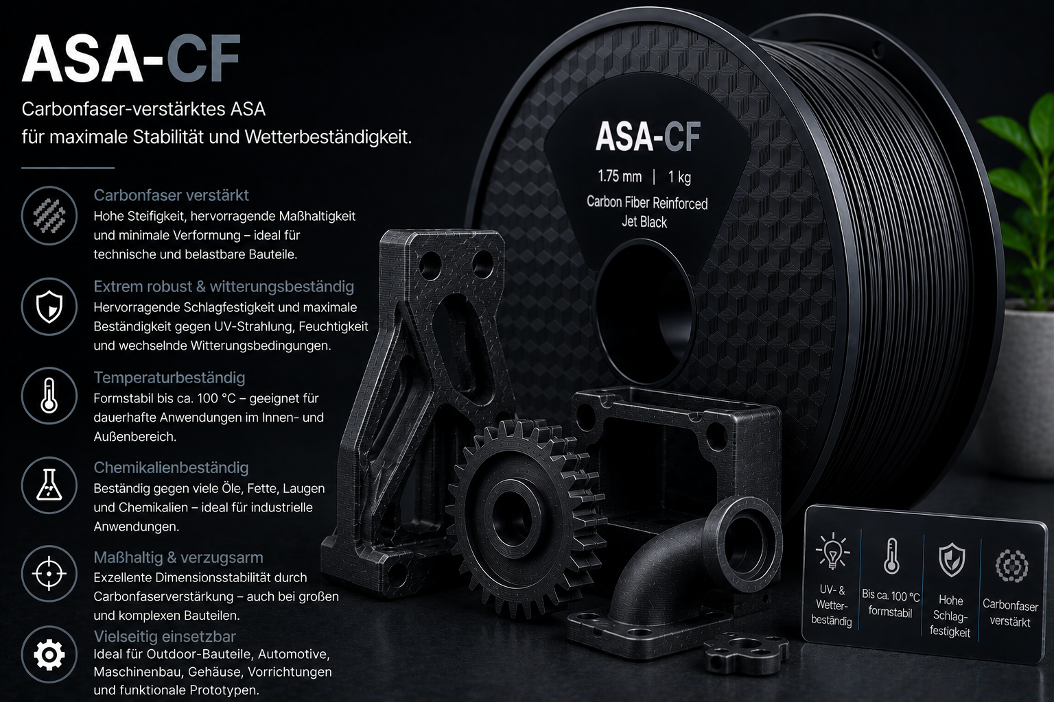 ASA-CF