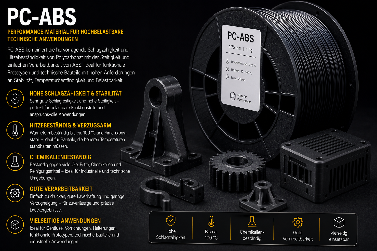 PC-ABS