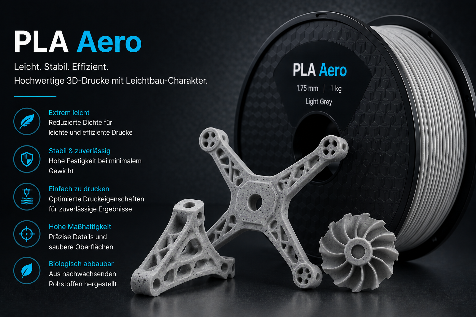 PLA Aero